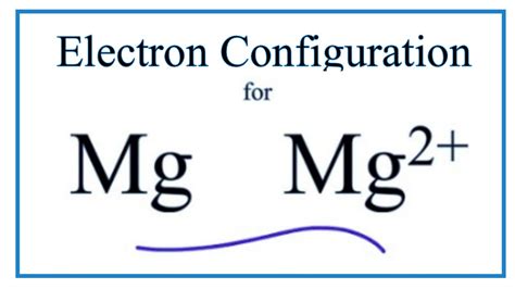 electron configuration of mg2+|Mg 2+ Electron Configuration (Magnesium Ion) .